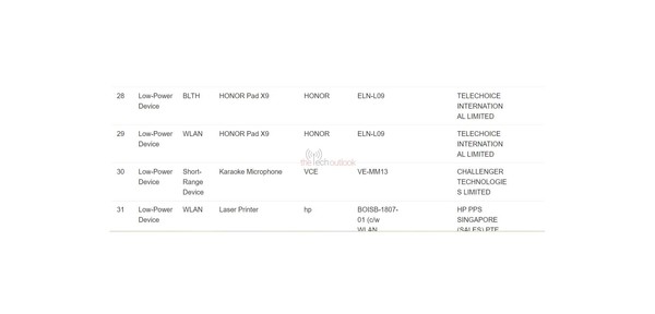 Honor Tablet X9 appears on IMDA certification platform